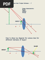 Understanding Ray Diagrams in Physics | PDF | Mirror | Sphere