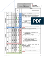 Planif Anual 10
