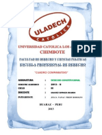 Cuadro Comparativo