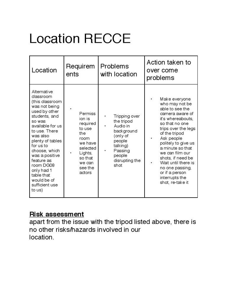 Recce and Ra For Prelim Task | PDF