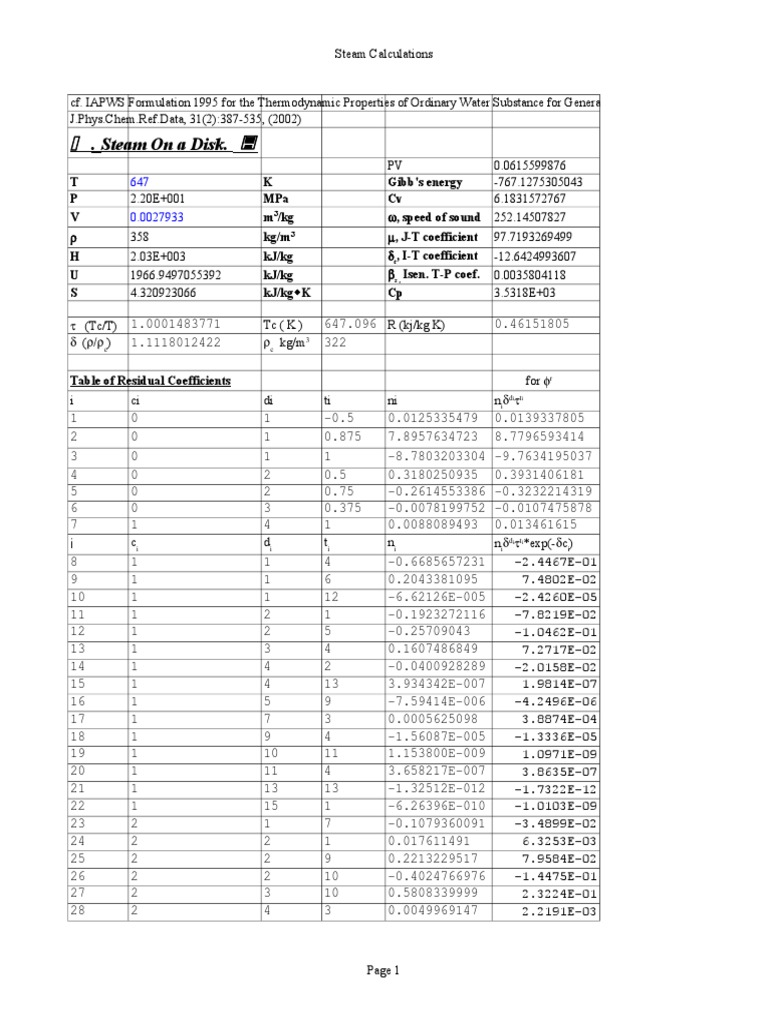 Steam Properties and Calculations | PDF