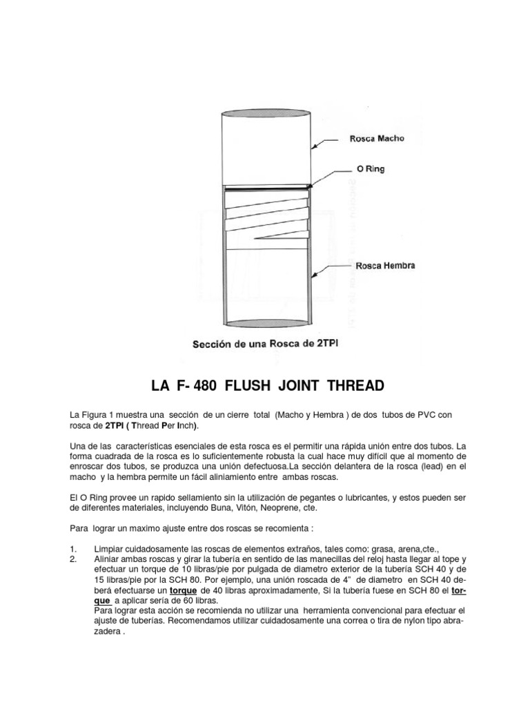 Astm F-480 Flush Joint Thread | PDF
