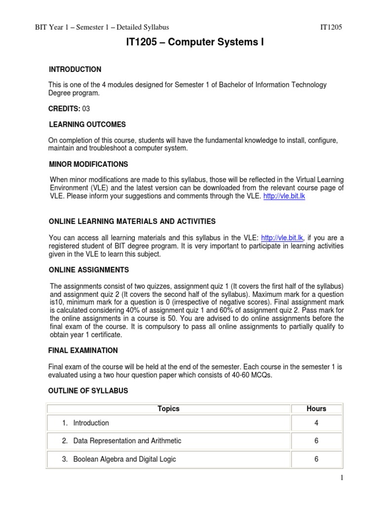 BIT Year 1 Semester 1 Syllabus | PDF | Instruction Set | Computer Network