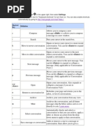 Email Keyboard Shortcuts