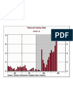 USA Saving Rate June-27!06!09-08 LWS