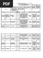 APR31 Teste Hidrostatico