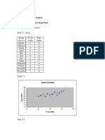 Chapter05 Regression Analysis