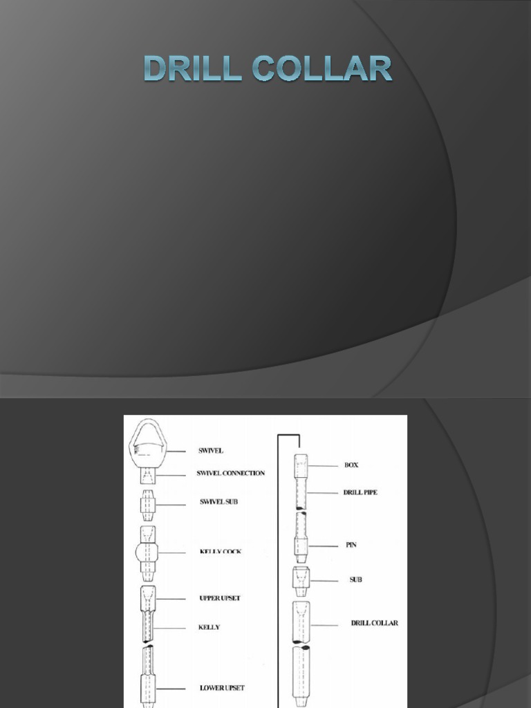 Drill Collar | PDF
