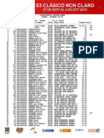 Clasificaciones Clasico RCN Claro 2013 Etapa 7