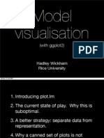 Model Visualisation: (With Ggplot2)