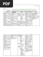 Planific. Prof. Ingles