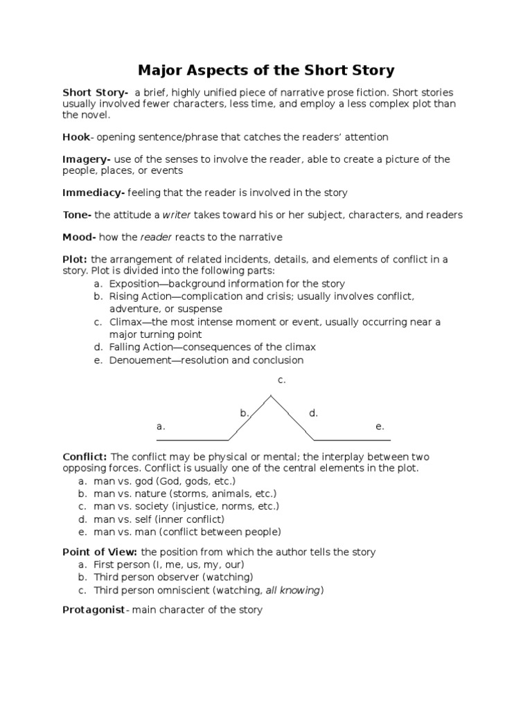 Key Elements of Short Stories | PDF | Narrative | Plot (Narrative)