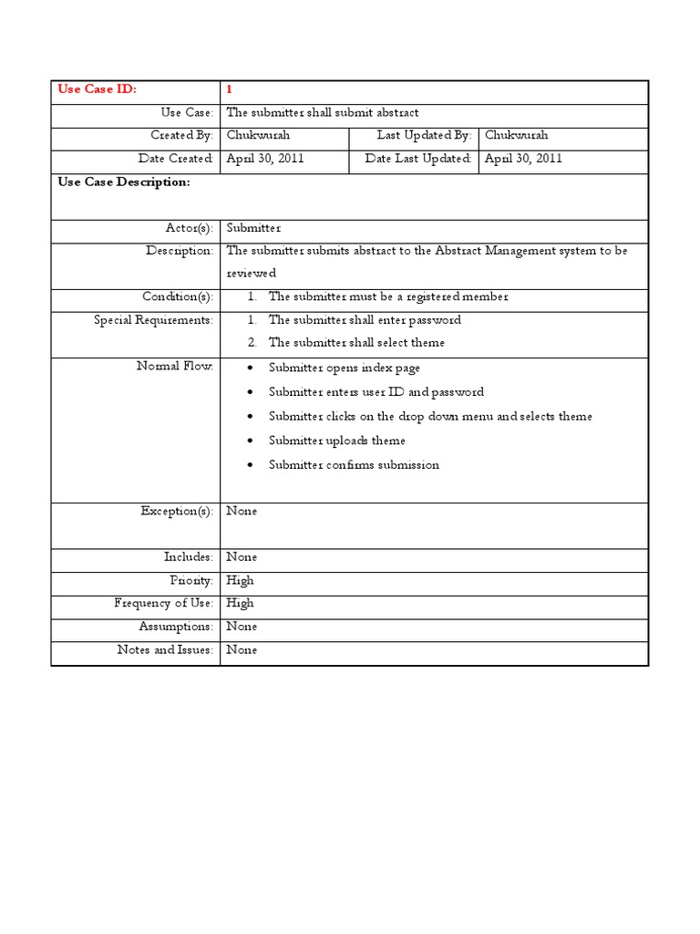 Abstract Submission Use Case Overview | PDF