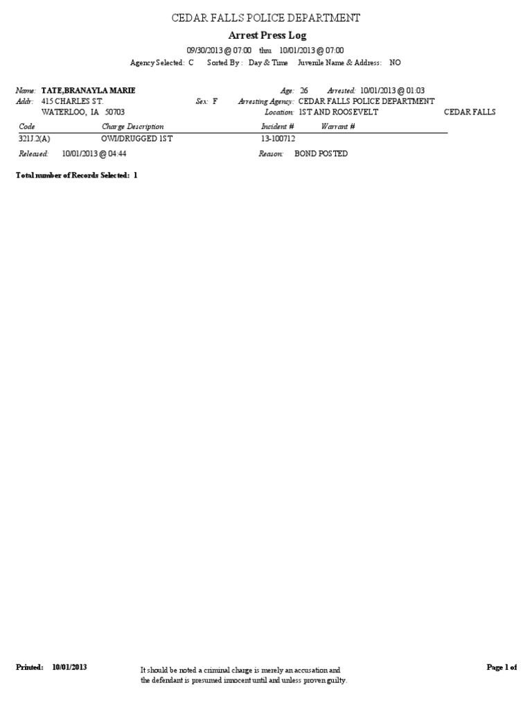 Cedar Falls Police Arrest Log 2013 | PDF