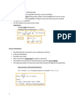 Binomial Distribution