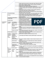 EVALUACIÓN PSICOPEDAGÓGICA