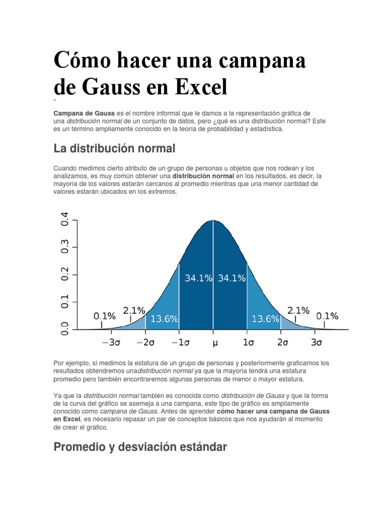Crear Campana De Gauss En Excel