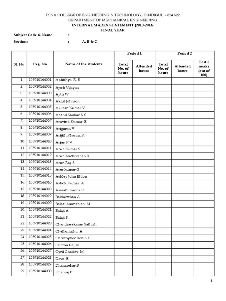 Mechanical Engineering Internal Marks 2014 | PDF