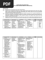 Download Silabus Fisika Smk Kelas x Mega Anggrek 05-07-13 by sayidjunior SN173257683 doc pdf