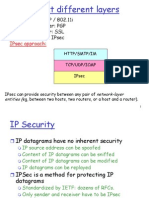 IPsec (9)