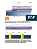 Mecanismos de conducción de los impulsos de la membrana