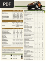 Download Ficha Tcnica Jeep Wrangler Sport by InfoSobreRuedas SN173266808 doc pdf