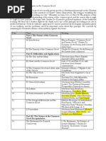 Syllabus for a Seminar on the Common Good - Draft 5