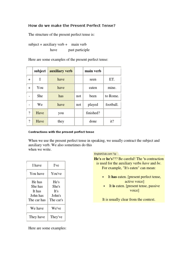 Understanding Present Perfect Tense | PDF | Grammatical Tense | Perfect ...