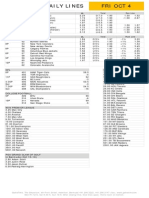 Gametime Daily Lines Fri Oct 4: ML Total Run Line