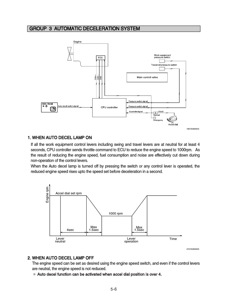Automatic Deceleration System Overview | PDF | Computers | Technology ...