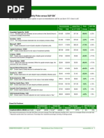 Download Downside Protection Report Complete Scorecard as of July 13 2009 by The Manual of Ideas SN17331601 doc pdf