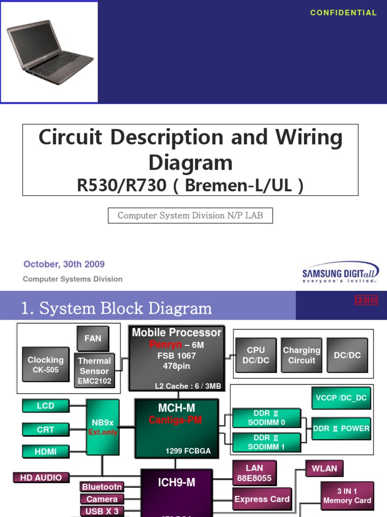 R530/R730 System Block Diagram | PDF | Electrical Connector | Digital ...