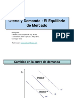 Oferta Demand A