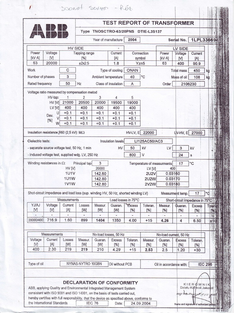 Transformer Test Report Summary | PDF