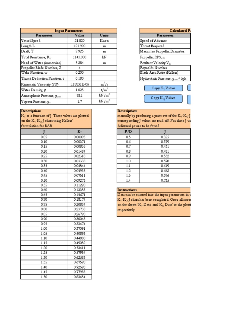 KT KQ J Chart PDF Propeller Reynolds Number