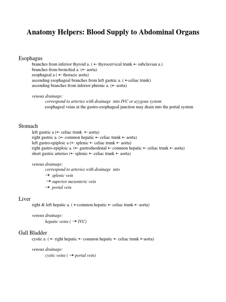 Blood supply abdomen.pdf | Aorta | Liver