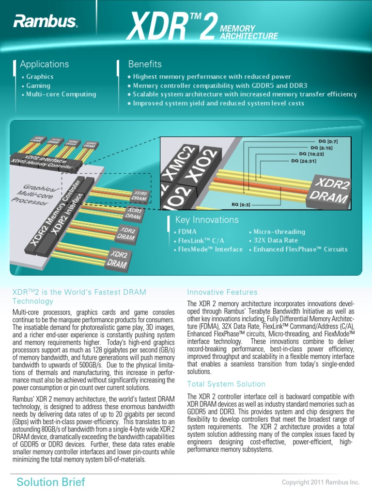 Xdr2 Memory Architecture PDF Dynamic Random Access Memory