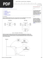 Chapter 2_ FIR Filters - Digital Filter Design