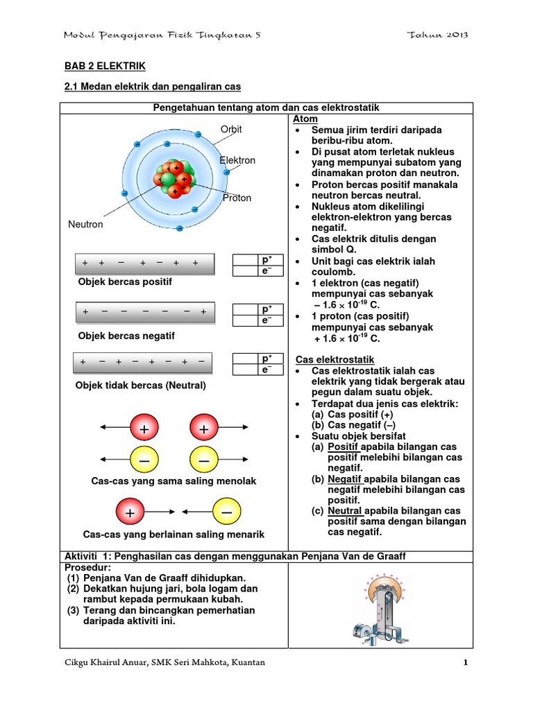 Soalan Kertas 3 Fizik Gelombang - Selangor t