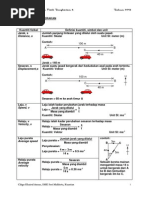 Bab 4 - HABA Modul Fizik SPM Bahasa Melayu