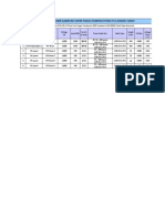 Cable Schedule-MV SLD