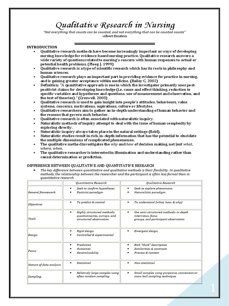 Qualitative vs Quantitative Research: What’s the Difference? visual data 4