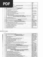 T8 B8 Miles Kara Docs (2) Andrews FDR - Blank Tab (2) - Kara UA 93 and Andrews Timeline 938