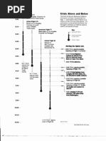 T8 B8 Miles Kara Docs (3) Timelines FDR - On Top - Various Timelines (Media Time Lines - 1st Pgs For Reference)