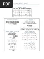 JEE Trigonometry Formula Cheat Sheet | PDF