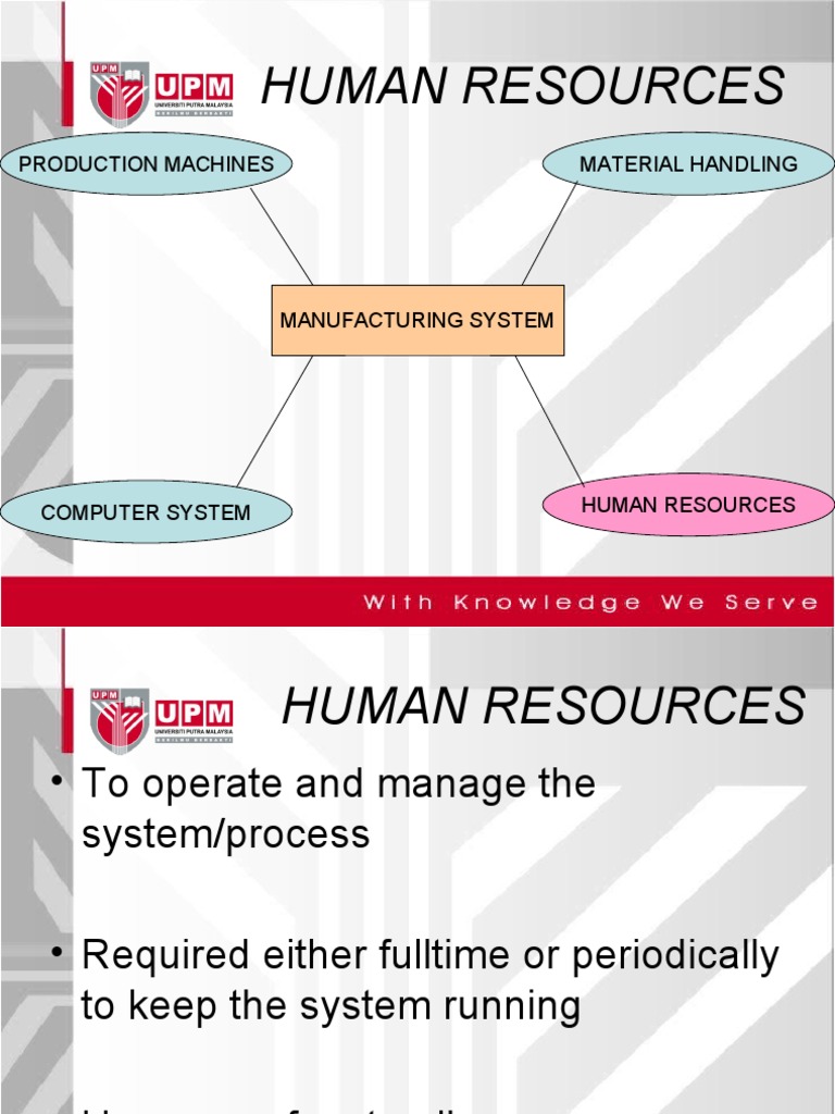 Human Resources in Manufacturing Systems | PDF | Automation | Human ...