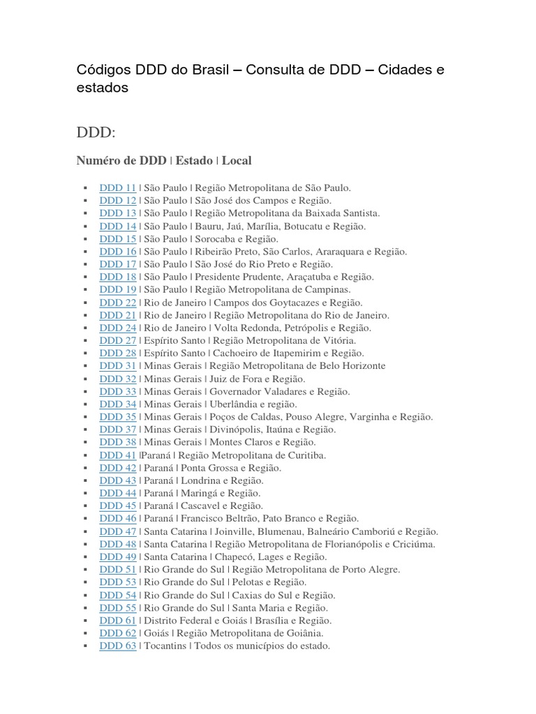 Códigos DDD Do Brasil, PDF