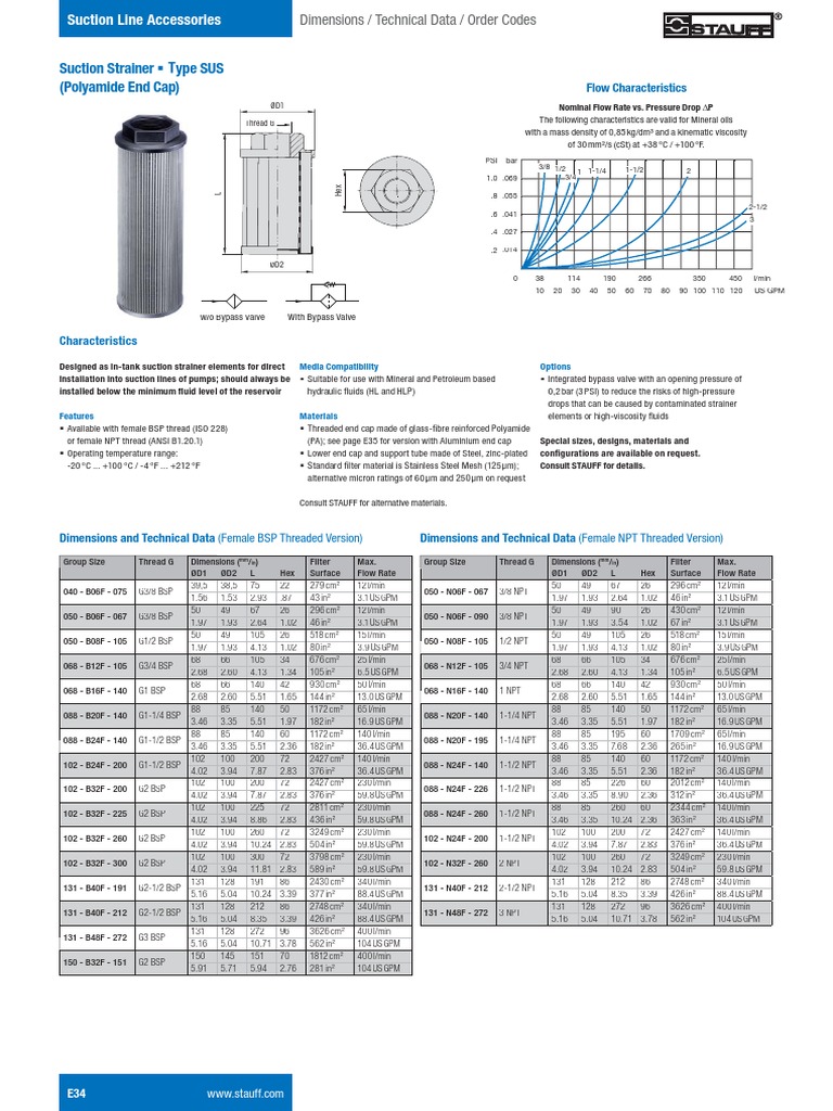STAUFF Suction Strainers en PDF Viscosity Valve