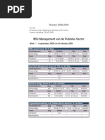 Rooster MPS