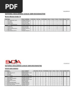 Download Rock Master 2009 Ranking by Yesenia Merrill SN17345608 doc pdf